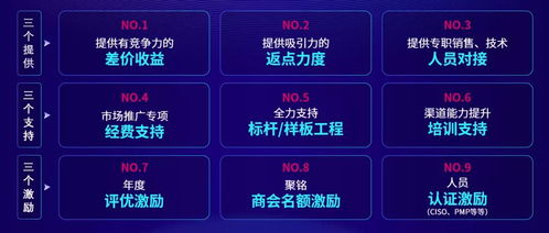 聚勢同行，耀享未來——聚銘網(wǎng)絡(luò)2021合作伙伴大會圓滿落幕
